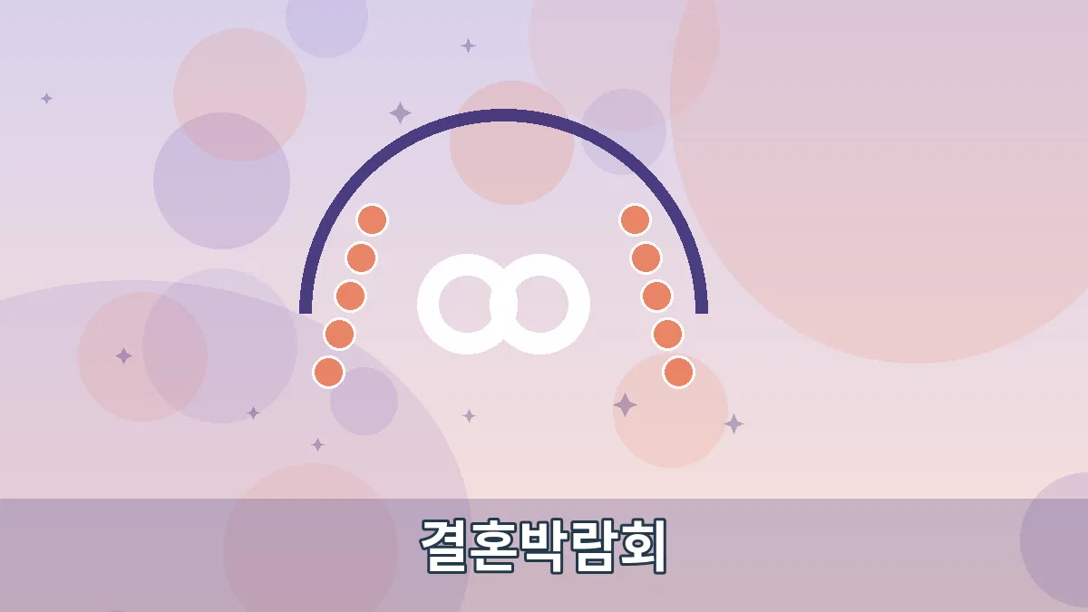결혼박람회 안내 이미지 3
