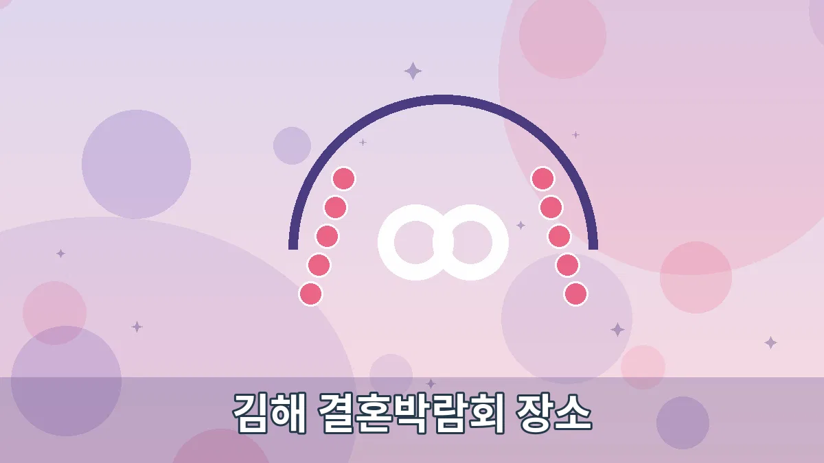 김해 결혼박람회 장소 안내 이미지 2