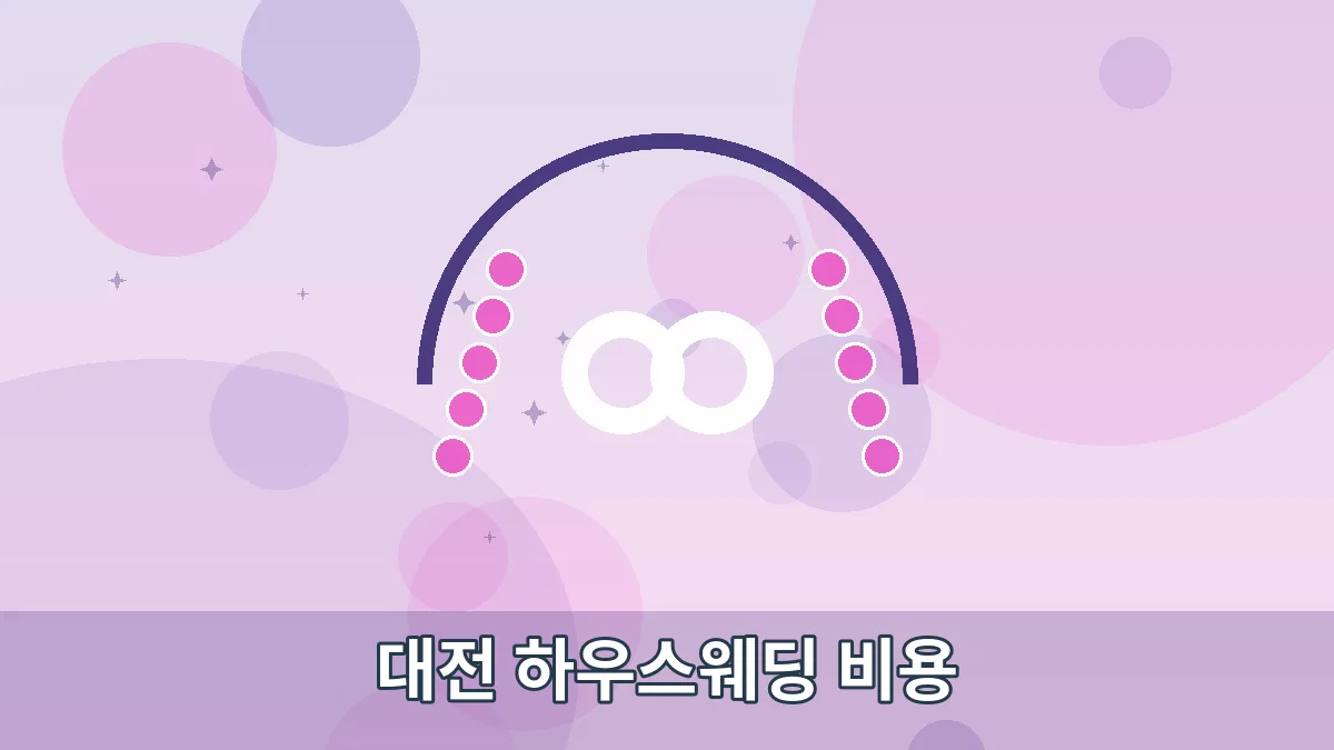 대전 하우스웨딩 비용 안내 이미지 1