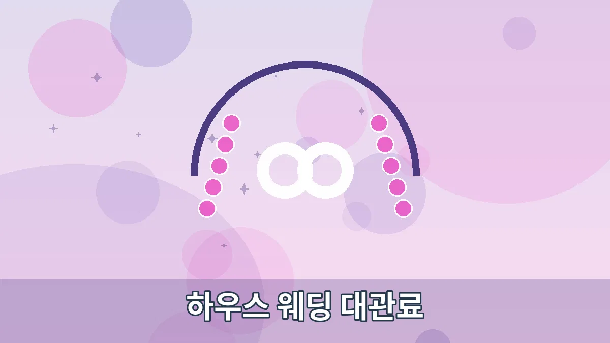 하우스 웨딩 대관료 안내 이미지 1
