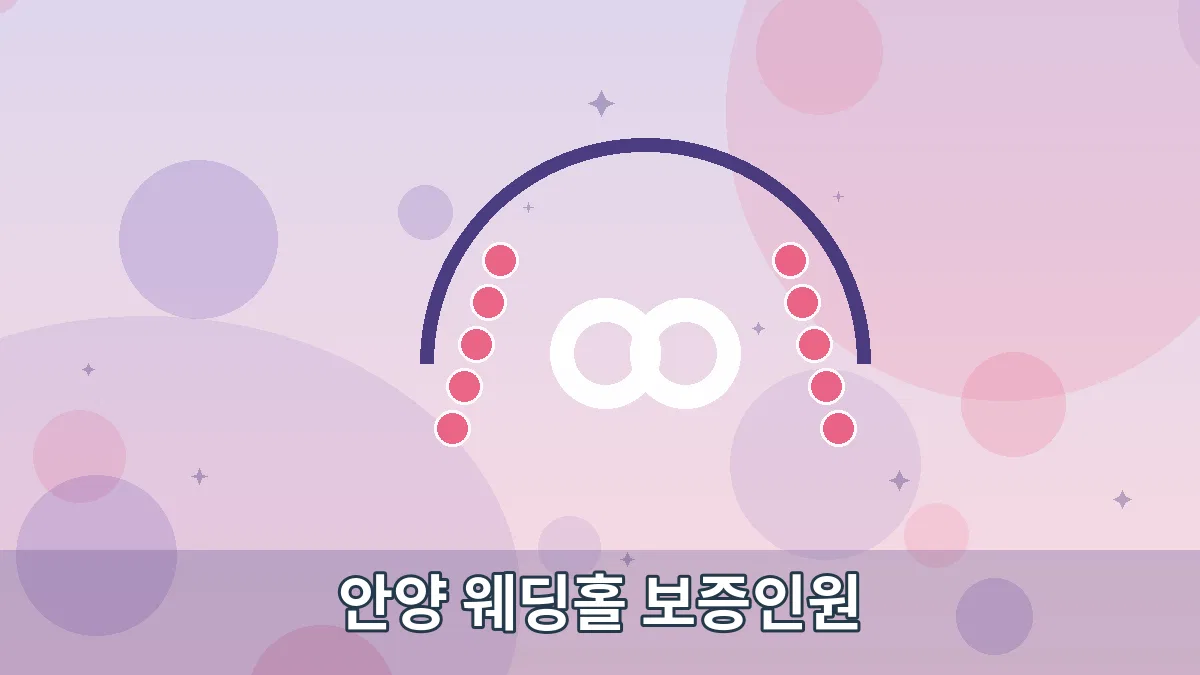 안양 웨딩홀 보증인원 안내 이미지 2
