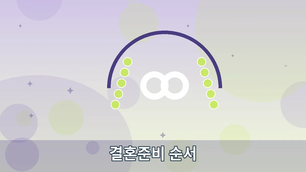 결혼준비 순서 안내 이미지 5