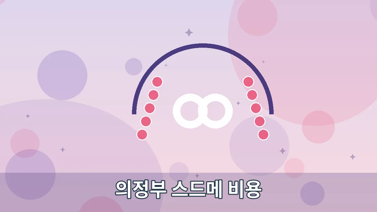 의정부 스드메 비용 안내 이미지 2