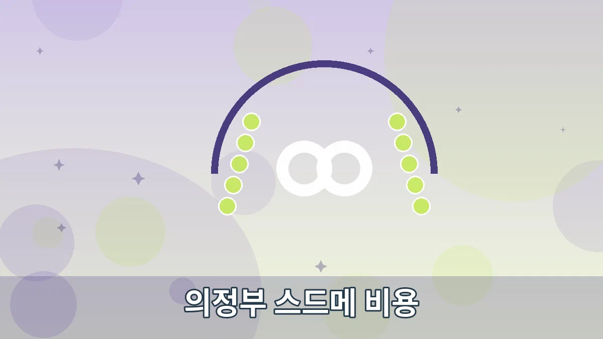의정부 스드메 비용 안내 이미지 5