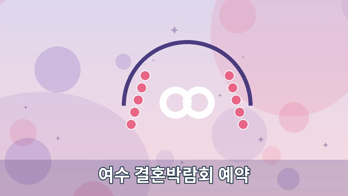 여수 결혼박람회 예약 안내 이미지 2