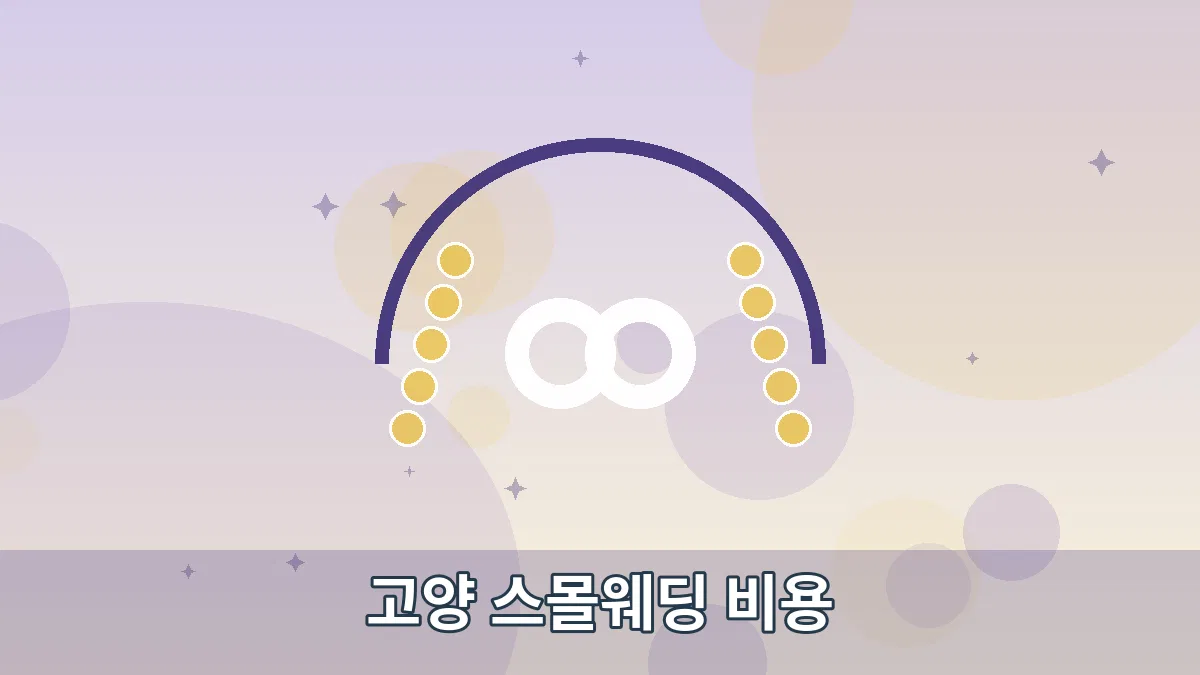 고양 스몰웨딩 비용 안내 이미지 4