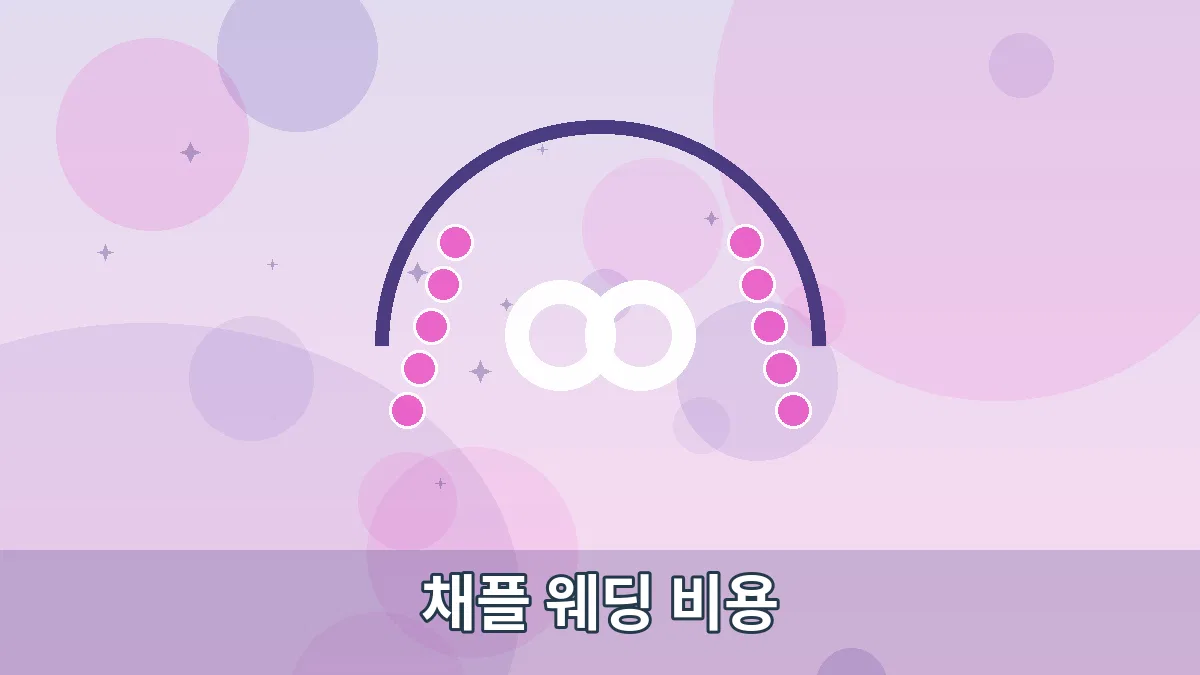 채플 웨딩 비용 안내 이미지 1