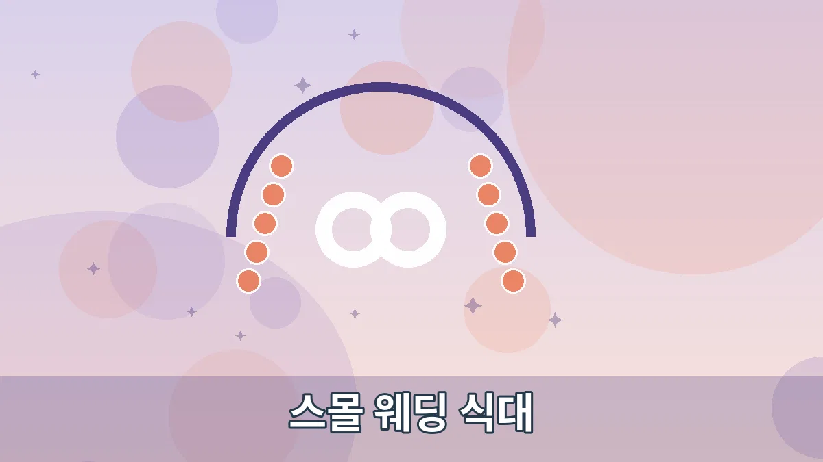 스몰 웨딩 식대 안내 이미지 3